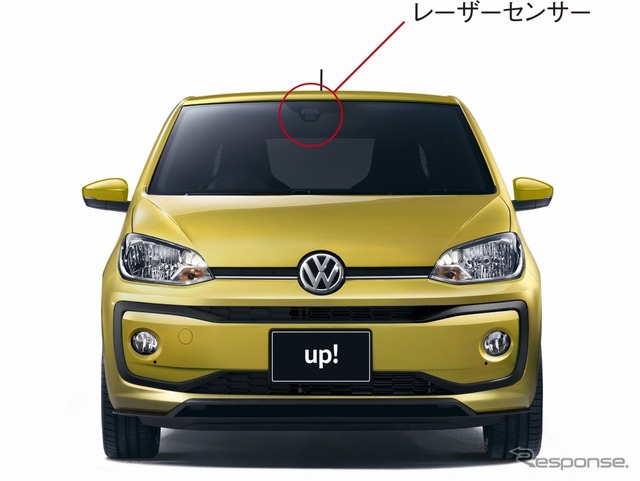 VW up！ シティエマージェンシーブレーキ（低速域追突回避・軽減ブレーキ）イメージ