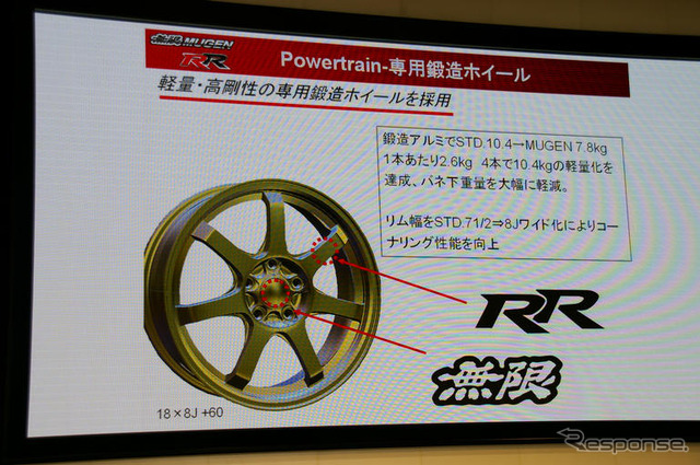 【写真蔵】無限 シビック MUGEN RR …2つのR