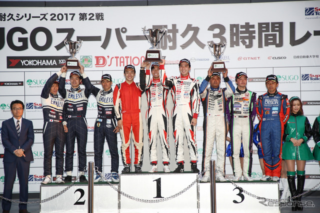 2017スーパー耐久第2戦