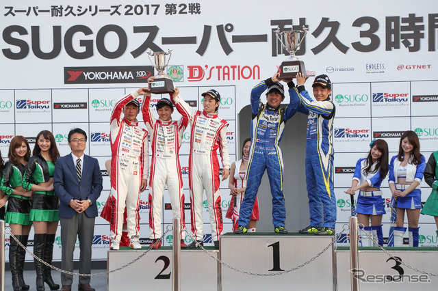 2017スーパー耐久第2戦Gr.1決勝