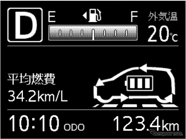 TFTマルチインフォメーションディスプレイ(平均燃費)