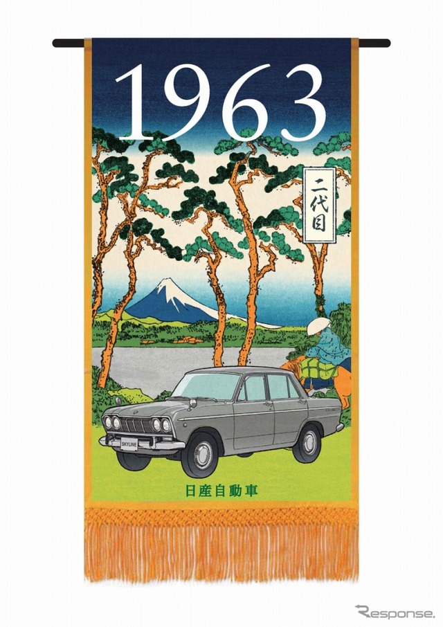 スカイライン歴代モデル懸賞幕