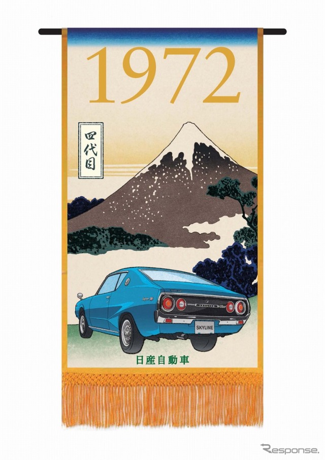 スカイライン歴代モデル懸賞幕