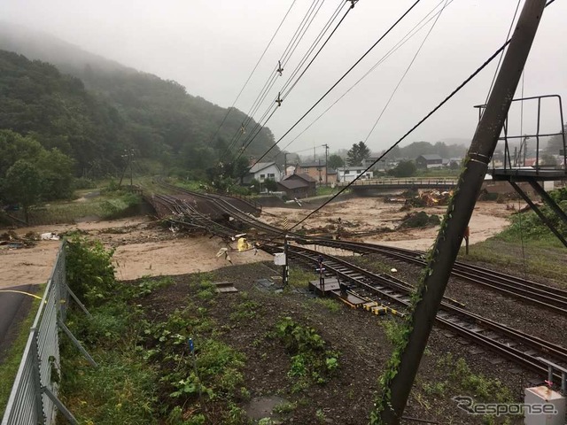 2016年8月に石勝線や根室本線を襲った台風被害はJR北海道にとって大きな打撃で、32億円の運輸収入減少を招いた。写真は被害を受けたばかりの新得駅構内の下新得川橋りょう。