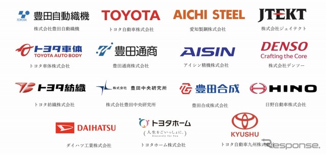 CRMを支援するトヨタグループ15社