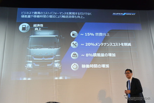 三菱ふそうスーパーグレート新型発表会