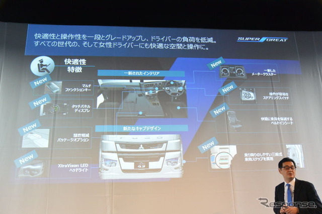 三菱ふそうスーパーグレート新型発表会
