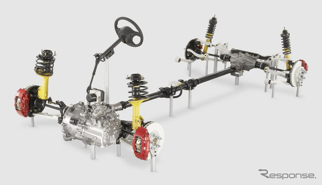 三菱自動車、車両運動統合制御システムを開発