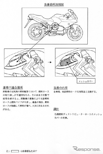 【リコール】BMWボクサーツインが燃える