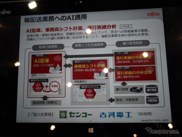 AI配車システムの概要