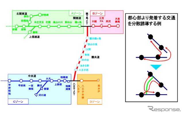 圏央道で料金割引社会実験　8月1日から