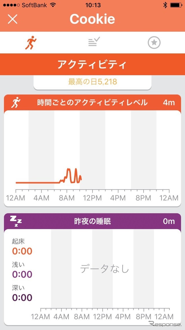 子供たちの活動状況や睡眠の深さはBluetoothで同期をするとスマホで確認できる