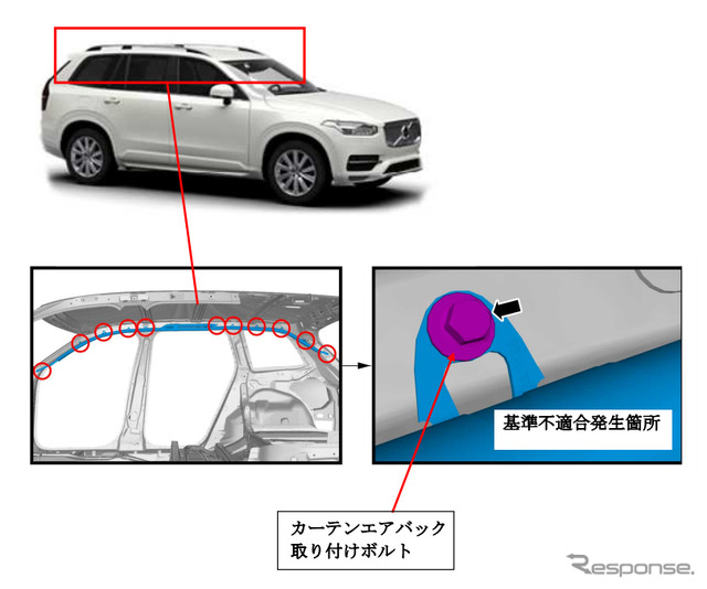 改善箇所