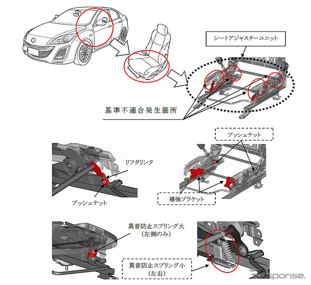 改善箇所