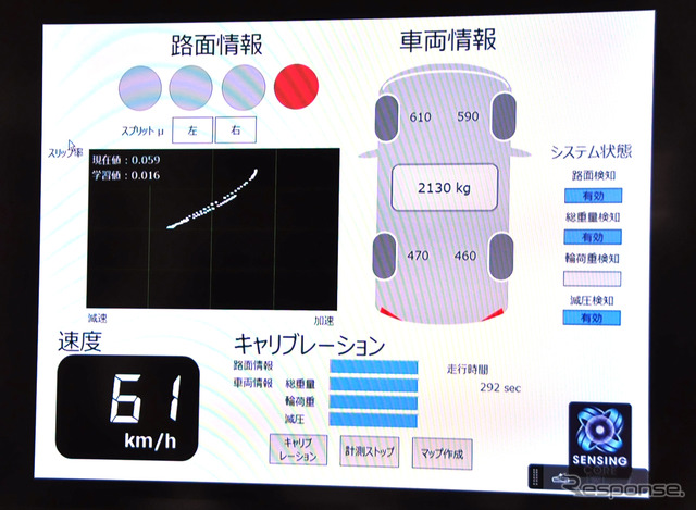 通常の滑らないアスファルト走路からウェット走路などの滑る路面に入った時は瞬時に察知する