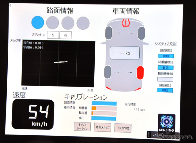 実験の結果、重量・空気圧共にリアルタイムでその数値が読み取れる