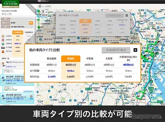 ビジネスナビタイム 動態管理ソリューション