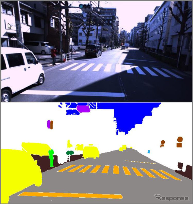 上:元画像、下:ラベリング画像
