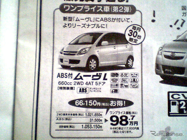 【新車値引き情報】軽自動車が16万円オトク