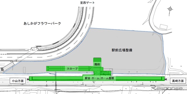 新駅の平面図(下方が北)。あしかがフラワーパークの近くに設けられる。