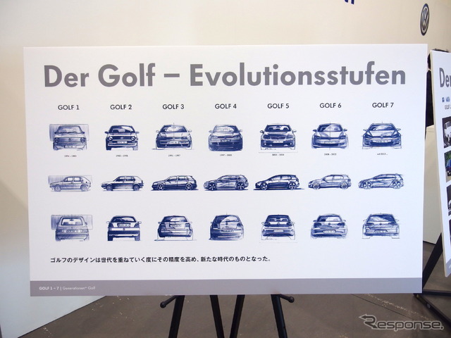 VW ゴルフ 改良新型 発表会