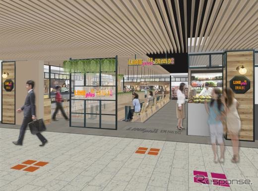 店舗のイメージ。東急電鉄が店舗構成などのコンサルティングを行う。