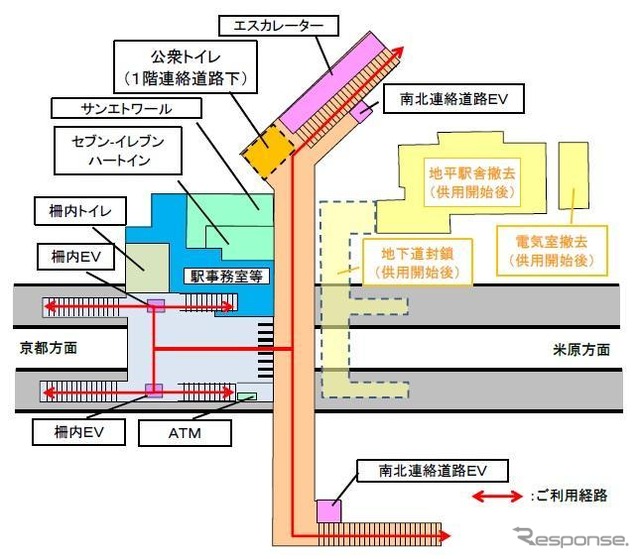 橋上化後の膳所駅構内図。南北自由通路（オレンジ色の部分）の設置で、駅周辺における歩行者の利便性が飛躍的に向上する模様。