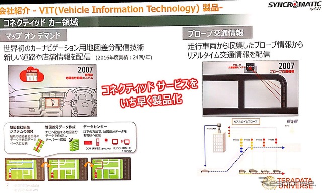 アイシンAWが取り組む「近未来予測」とは【Teradata Universe】