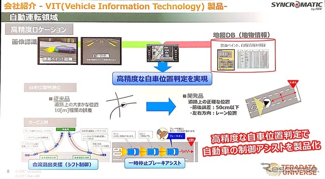 アイシンAWが取り組む「近未来予測」とは【Teradata Universe】