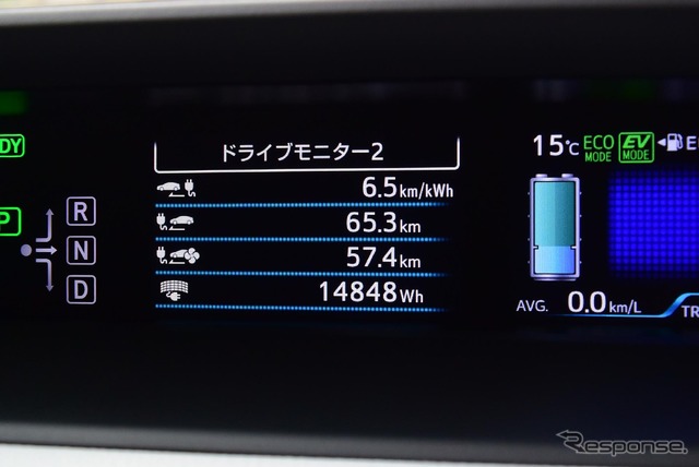 満充電時のエアコンOFF航続距離は65.3km。バッテリー残量の減少に正比例する形で数値が減っていく。