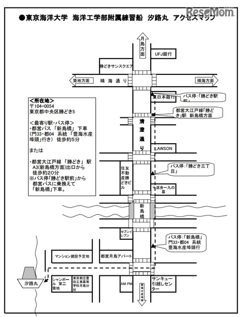 汐路丸アクセスマップ