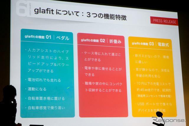 ハイブリッドバイク「glafit」発表会