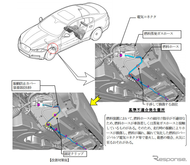 改善箇所