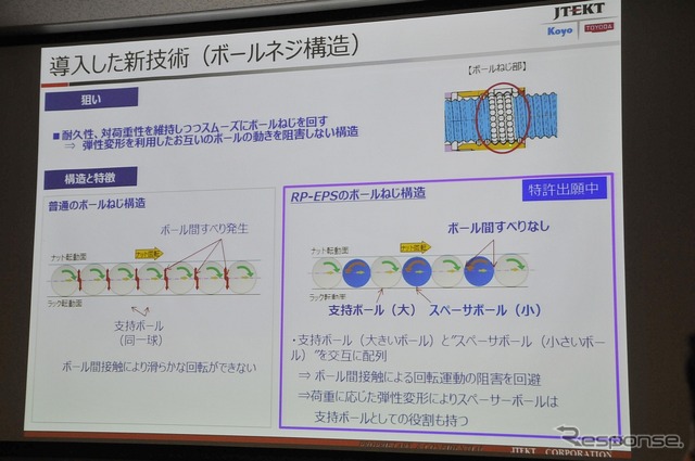 RP-EPSに導入されたボールねじ構造（特許出願中）