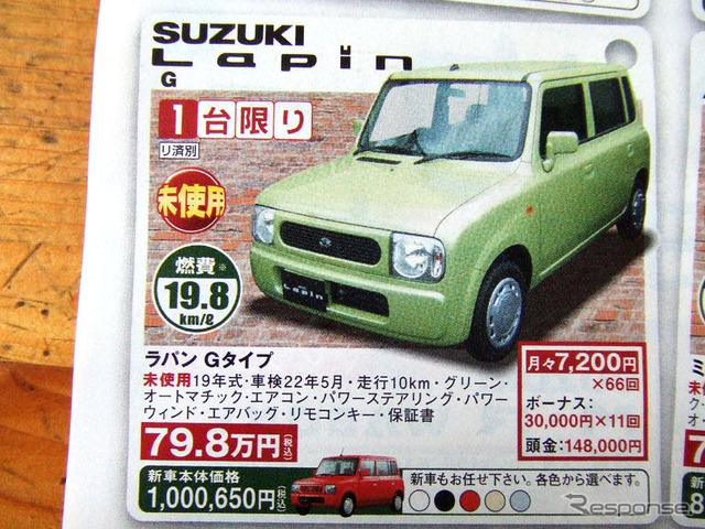 【明日の値引き情報】このプライスでこの新車を購入できるんですって