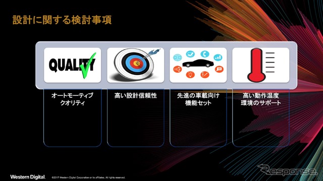 安全システムや自動運転のシステムを構成するパーツとなった場合には高い信頼性が求められる