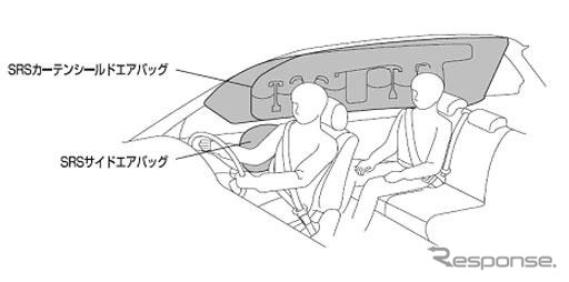 トヨタ、サイド&カーテンエアバッグを全車標準装備へ