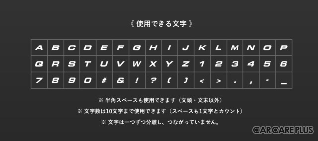 キーボードにある文字をタイピング