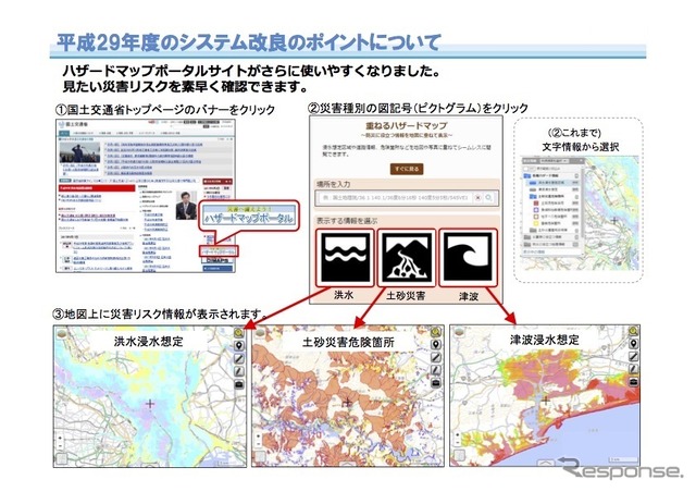 ハザードマップポータルサイトを改善