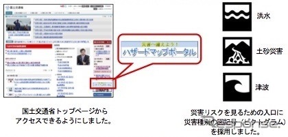 ハザードマップポータルサイトを改善
