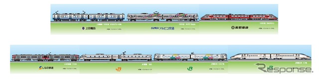 記念入場券の台紙7種類をつなぎ合わせると、各社車両のイラストが連結しているように見える。