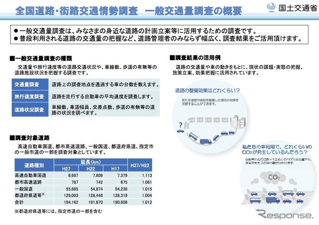 全国道路・街路交通情勢調査一般交通量調査の概要