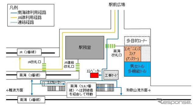ICカード導入は和歌山市駅のJR・南海改札口の分離にあわせて実施される。