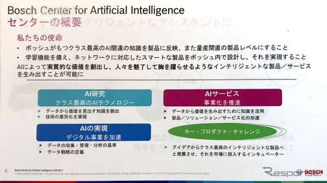 ボッシュAIセンターの使命とは