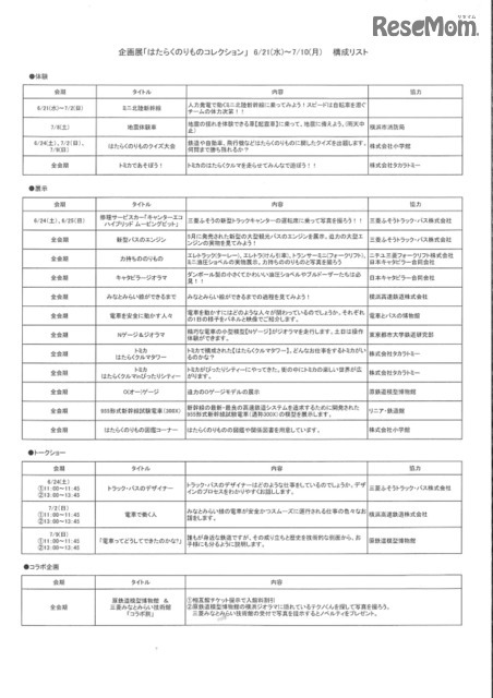 開催プログラム一覧