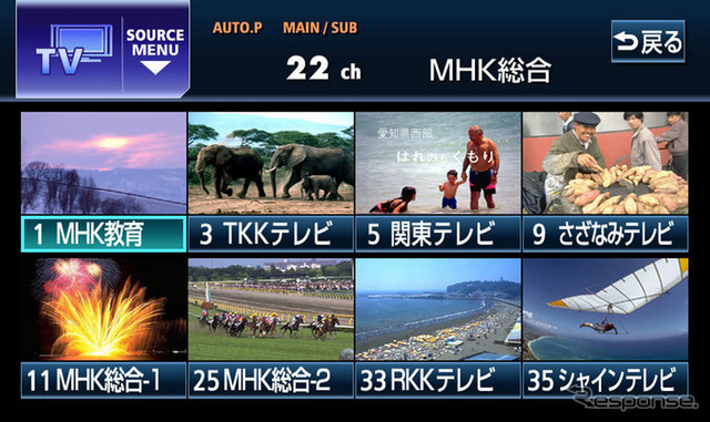 【最新カーナビ徹底ガイド2007夏】富士通テン AVN777HD「赤外線通信を採用した理由」…開発者