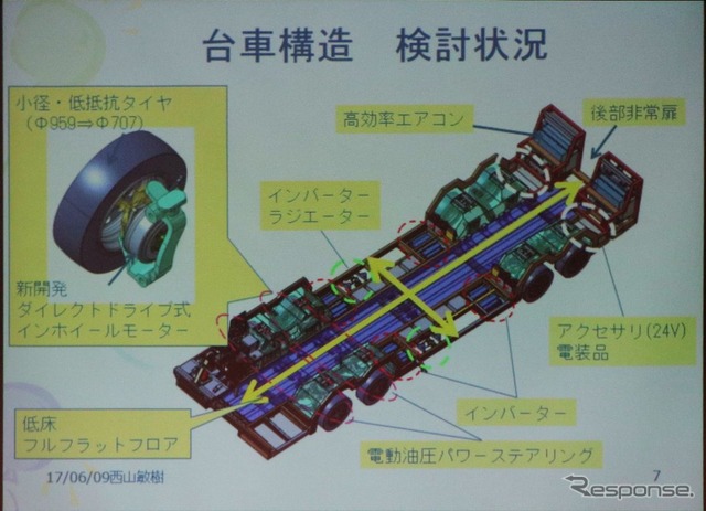 電気自動車普及協会セミナー