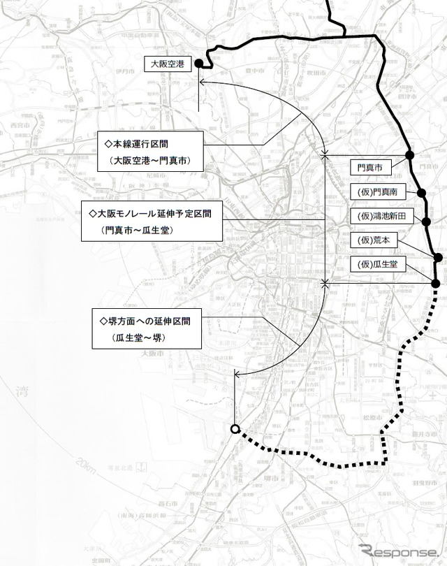 大阪モノレール線の路線図。門真市～瓜生堂間は事業着手に向け準備が進められているが、瓜生堂～堺間は構想段階にとどまっている。