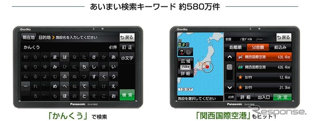 探したい施設名が正確でなくても対象施設の候補をリストアップする「あいまい検索」に対応