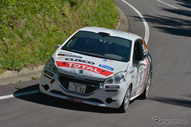 ラリープラス・クスコレーシング・ラリーチーム